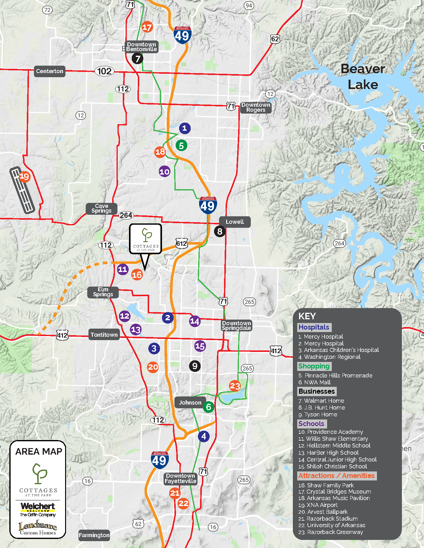 CATP Map