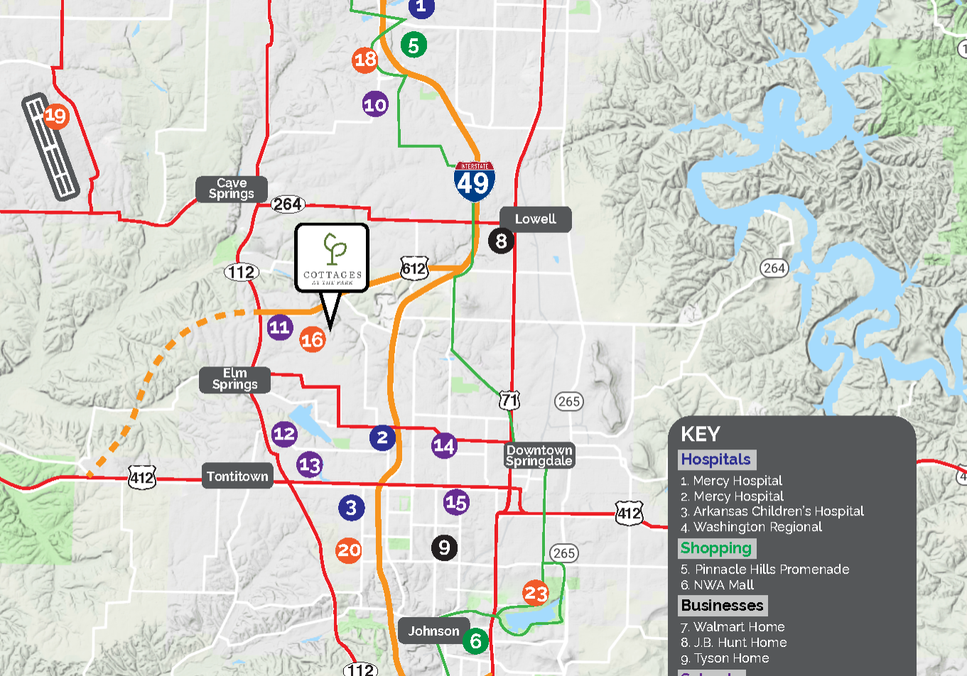 CATP Map